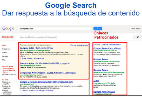 Posicionamiento Web - SEO Posicionamiento Web - SEO