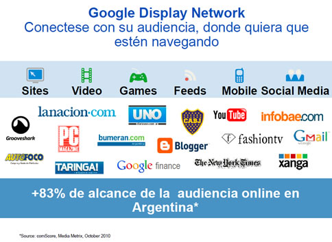 Posicionamiento Web - SEO Posicionamiento Web - SEO