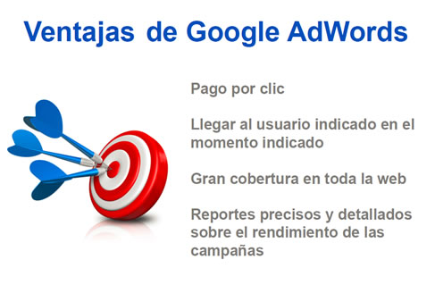 Posicionamiento Web - SEO Posicionamiento Web - SEO